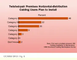 Th Cim64364 46 Th Cim64364 46