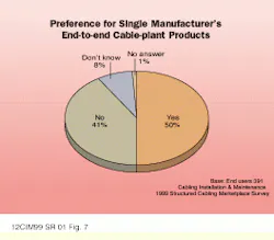 Th Cim64364 47 Th Cim64364 47