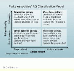 Th Cim64371 54 Th Cim64371 54