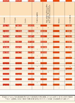 Th Cim64408 27 Th Cim64408 27