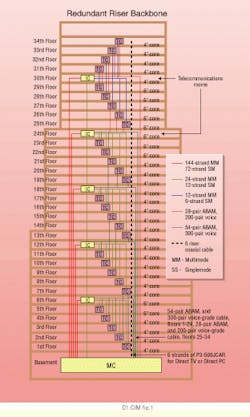 Th Cim64409 49 Th Cim64409 49