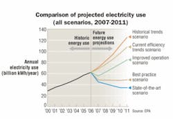 Th Epa 0809 01 Th Epa 0809 01