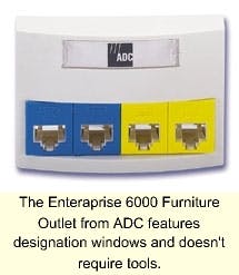 Th Furniture Th Furniture