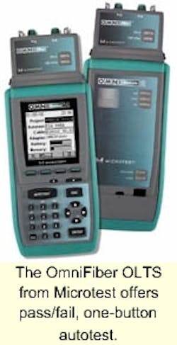 Th Omnifiber Th Omnifiber