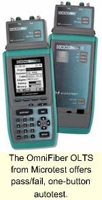 Th Omnifiber Th Omnifiber