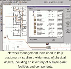 Th Outsideplant Th Outsideplant