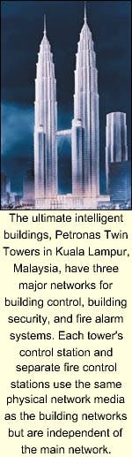 Th Petronas2 Th Petronas2