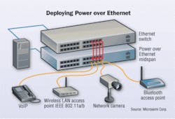 Th Poe 0809 03 Th Poe 0809 03