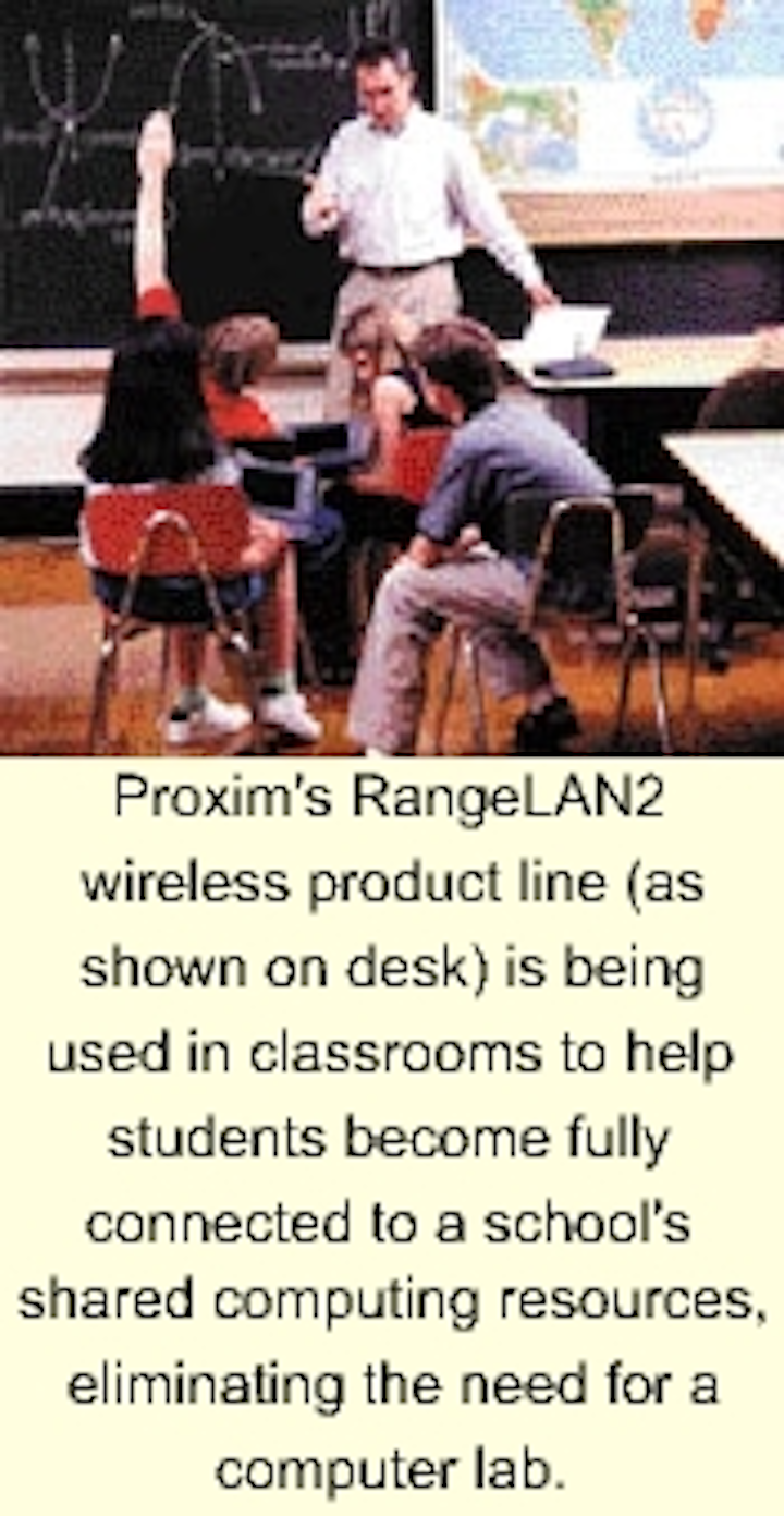 Th Prod0200