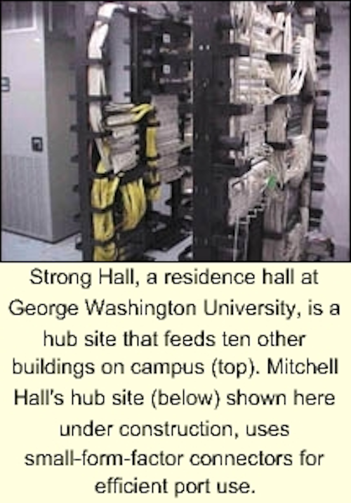 Th Strong 2