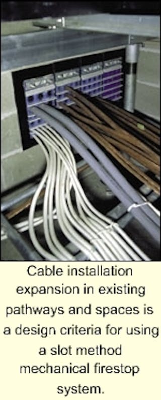 Cable Management and Pathway