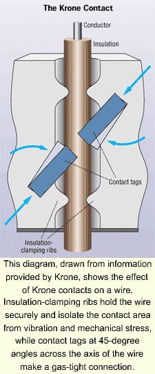 Th Techfig Th Techfig