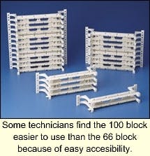 Th Wireblocks Th Wireblocks