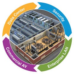 1601cimbicsiproducts Photo 1 1601cimbicsiproducts Photo 1