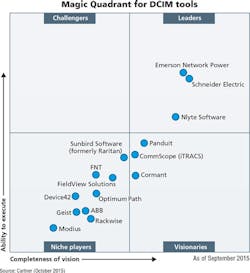 1601cimtechf1 1601cimtechf1