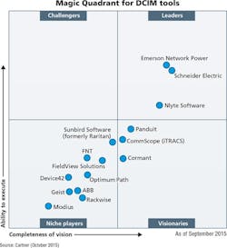 1601cimtechf1 1601cimtechf1