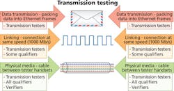 1602ciminstallationf3 1602ciminstallationf3