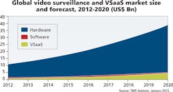 1602cimsecurityf1 1602cimsecurityf1