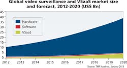 1602cimsecurityf1 1602cimsecurityf1