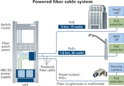 1602cimsecurityf2 1602cimsecurityf2