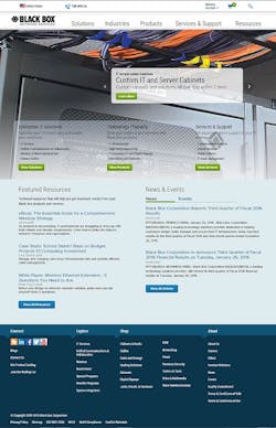 Content Dam Cim Online Articles 2016 02 Blackboxnewsite Web Content Dam Cim Online Articles 2016 02 Blackboxnewsite Web