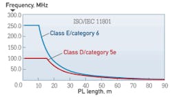 Pennwell web 300 170 Pennwell web 300 170