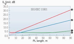 Pennwell web 300 178 Pennwell web 300 178