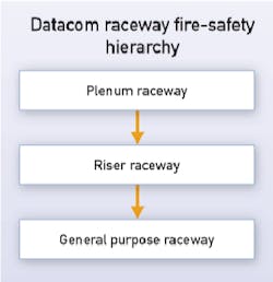 Pennwell web 300 310 Pennwell web 300 310