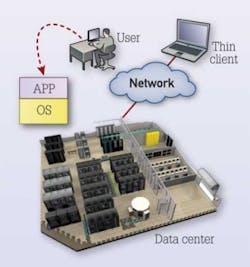 Pennwell web 300 320 Pennwell web 300 320