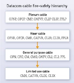 Pennwell web 300 340 Pennwell web 300 340