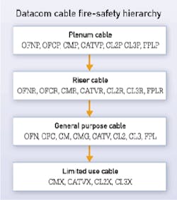 Pennwell web 300 340 Pennwell web 300 340