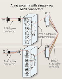 Pennwell web 320 411 Pennwell web 320 411
