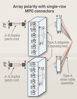 Pennwell web 320 411 Pennwell web 320 411