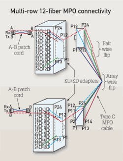 Pennwell web 330 429 Pennwell web 330 429