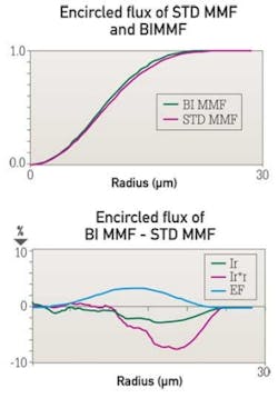 Pennwell web 330 484 Pennwell web 330 484