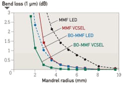 Pennwell web 350 239 Pennwell web 350 239