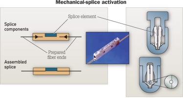 Pennwell web 375 200