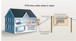 Pennwell web 375 203 Pennwell web 375 203