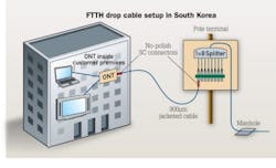 Pennwell web 375 228 Pennwell web 375 228