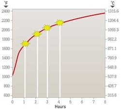 Pennwell web 375 344 Pennwell web 375 344