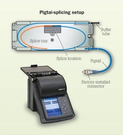 Pennwell web 375 413 Pennwell web 375 413