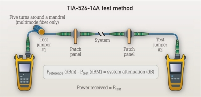 Pennwell web 400 193