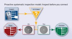 Pennwell web 400 217 Pennwell web 400 217