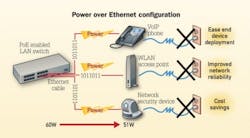 Pennwell web 400 220 Pennwell web 400 220