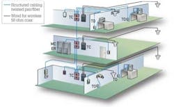 Pennwell web 400 247 Pennwell web 400 247