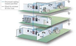 Pennwell web 400 247 Pennwell web 400 247