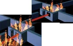 Pennwell web 400 253 Pennwell web 400 253