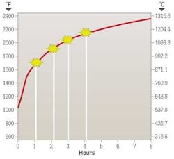 Pennwell web 400 367 Pennwell web 400 367