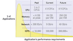 Pennwell web 450 255 Pennwell web 450 255