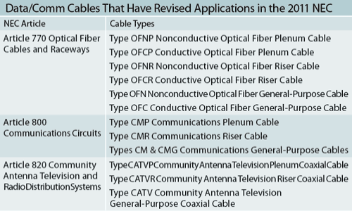 Pennwell web 500 300